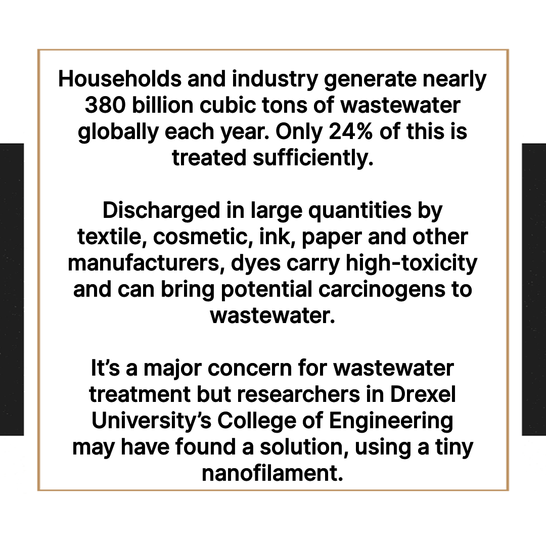 mayur259's tweet photo. Research News: Titanium Oxide Removes Toxic #Dyes from #Wastewater
#IndustrialEffluent #TextileIndustry #IndustrialWastewater #CosmeticIndustry #InkIndustry #PaperIndustry #Nanofilament #TitaniumOxide #Rhodamine6G #CrystalViolet #DyeDegradation
@RealDrexelUniv @DrexelUniv https://t.co/xBSnEwj1ds