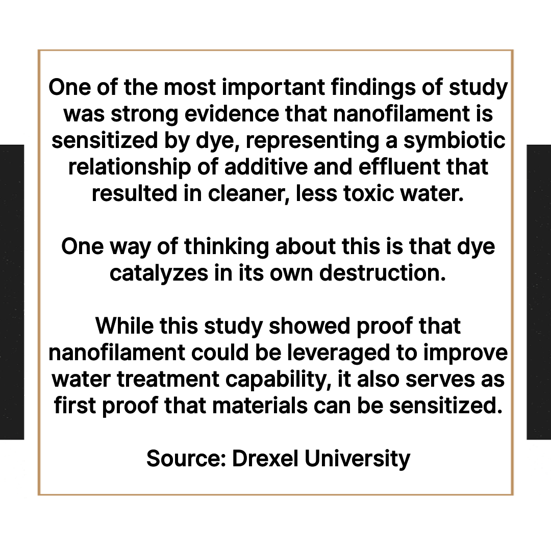 mayur259's tweet photo. Research News: Titanium Oxide Removes Toxic #Dyes from #Wastewater
#IndustrialEffluent #TextileIndustry #IndustrialWastewater #CosmeticIndustry #InkIndustry #PaperIndustry #Nanofilament #TitaniumOxide #Rhodamine6G #CrystalViolet #DyeDegradation
@RealDrexelUniv @DrexelUniv https://t.co/xBSnEwj1ds