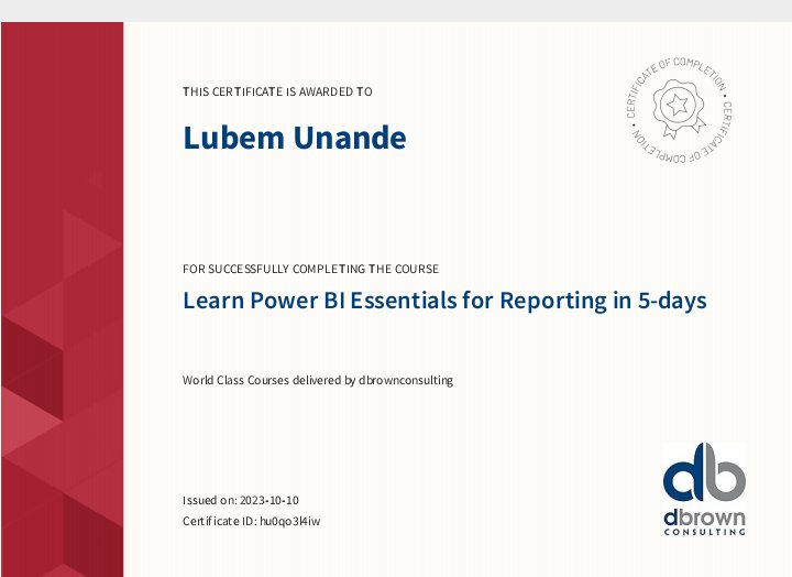 Lubem Unande tweet media
