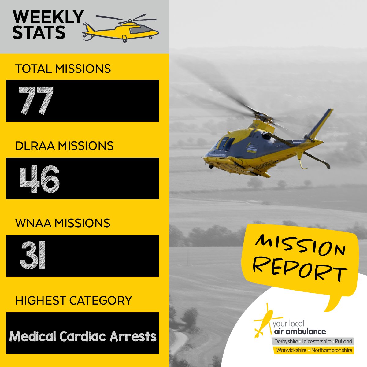 Your Local Air Ambulance WNDLR 💛 tweet media