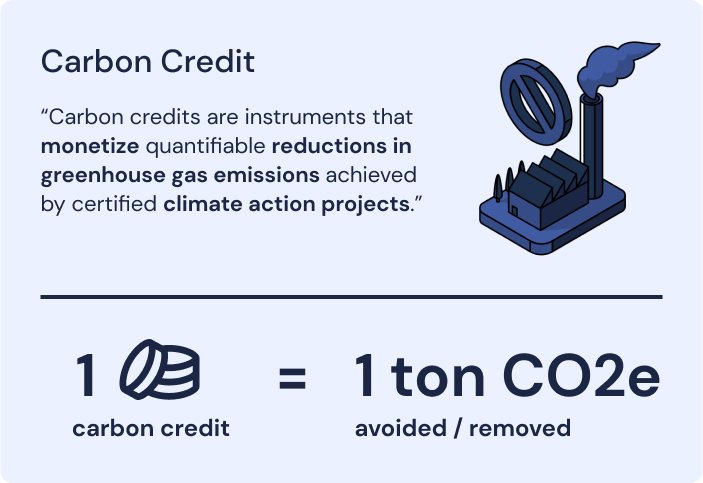 Carbon Credits can be bought by countries as part of their Nationally Determined Contribution (NDC) strategy, by corporations with sustainability targets, &amp; by private individuals that want to compensate for their carbon footprint #CarbonMarkets #PublicParticipation
