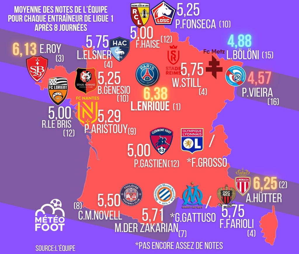 MeteoFoot tweet media