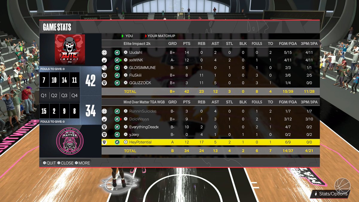 Elite Impact tweet media