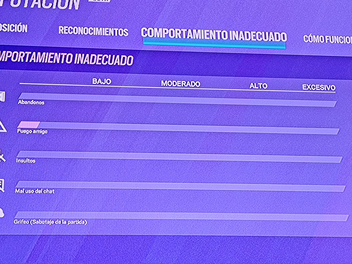 MichiDel93's tweet photo. ¿Que onda @UbisoftLatam @Ubisoft @UbisoftSupport @Rainbow6Game?
Si yo me porto bien. https://t.co/e6FwRDS08K
