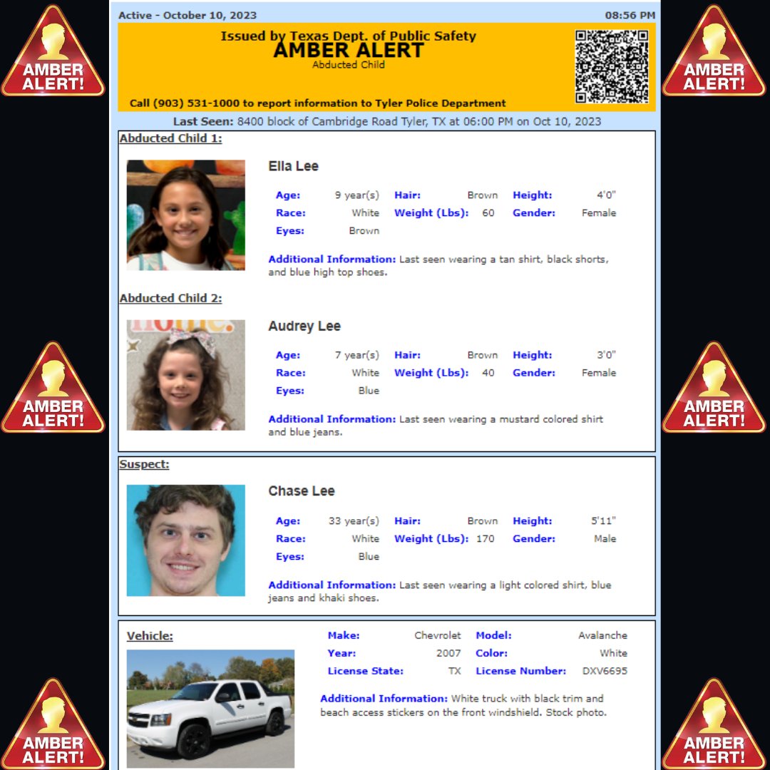 Julez_TrueCrime's tweet image. 🔥Active AMBER ALERT-Texas🔥
I swear this is my WORST fear...
#share #amberalert #missingintexas