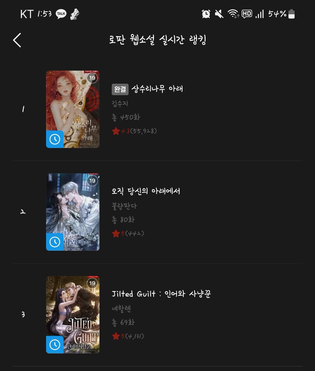 ...? (두눈을 믿지 못하는 중