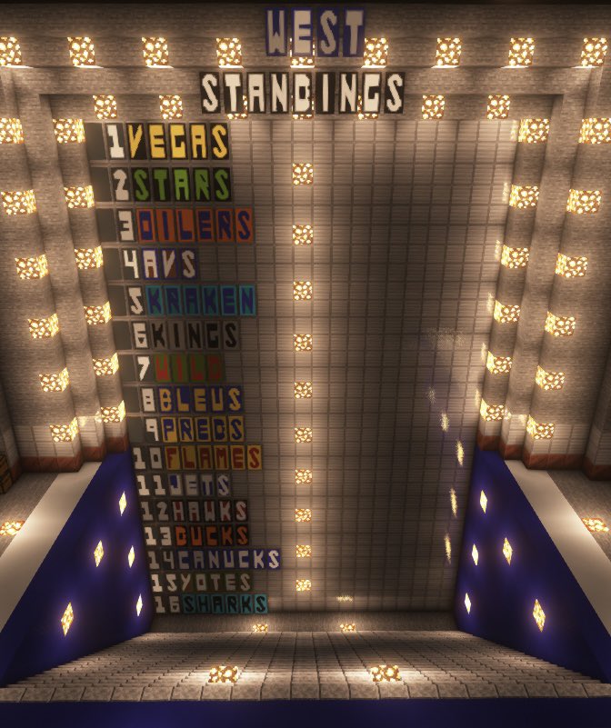 Tjackscraft's tweet photo. Locking in my Minecraft Power Rankings / Finishing Picks for the 2023 /24 season. 

The standings wall is ready for corrections. So happy we have hockey back!! 🙏🏻🏒🥅 
#nhl  #hockey #espn #Minecraft https://t.co/hiiLiHLN1F