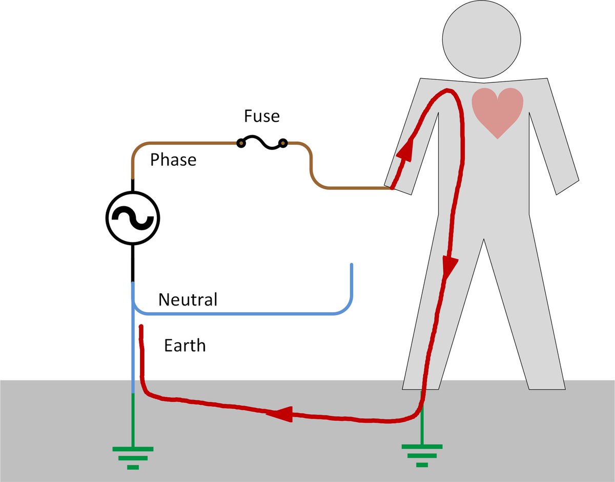 Soma tweet media