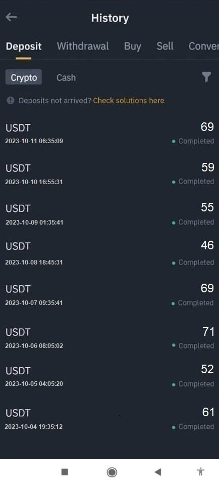 I need 10 members who want to earn $5 to $10 an hour/ 30-100$ a day. Just send me "HOW"