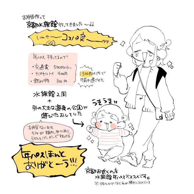 本日のらくがき。私のオススメ。(PRではない)  頑張れば交通費だけでめちゃくちゃ遊べる。(頑張れば)