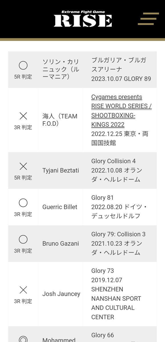 62L4UqWI4736Pfz's tweet photo. コプリヴレンスキーとペッチの戦績更新
#GLORY89 https://t.co/tohrN7o0Xi