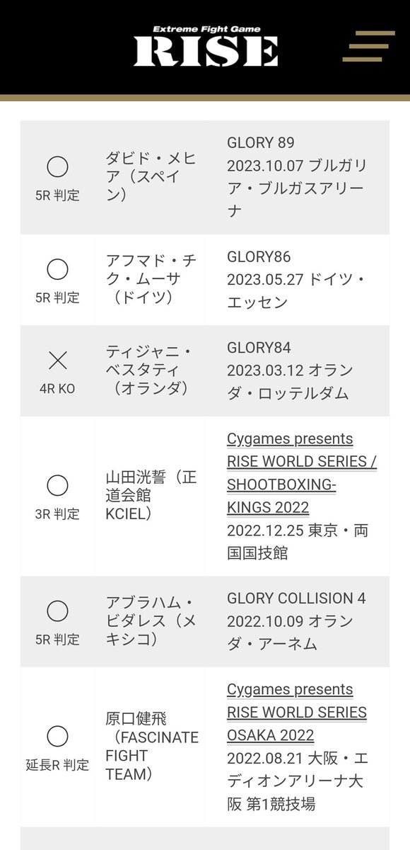 62L4UqWI4736Pfz's tweet photo. コプリヴレンスキーとペッチの戦績更新
#GLORY89 https://t.co/tohrN7o0Xi
