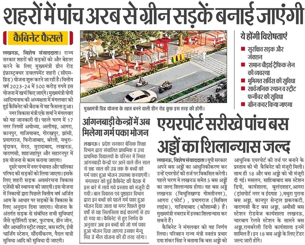 UPGovt's tweet photo. #UPCM श्री @myogiadityanath जी के नेतृत्व की प्रदेश सरकार शहरों की सड़कों को और बेहतर करने के लिए मुख्यमंत्री ग्रीन रोड इंफ्रास्ट्रक्चर डेवलपमेंट शहरी (सीएम-ग्रिड) योजना शुरू करने जा रही है। वित्तीय वर्ष 2023-24 में ₹500 करोड़ इस योजना में खर्च किए जाएंगे। 

पहले चरण में 17 नगर निगमों अयोध्या, अलीगढ़, आगरा, कानपुर, गाजियाबाद, गोरखपुर, झांसी, प्रयागराज, फिरोजाबाद, बरेली, मथुरा-वृंदावन, मेरठ, मुरादाबाद, लखनऊ, वाराणसी, शाहजहांपुर और सहारनपुर में इस योजना से काम कराया जाएगा।