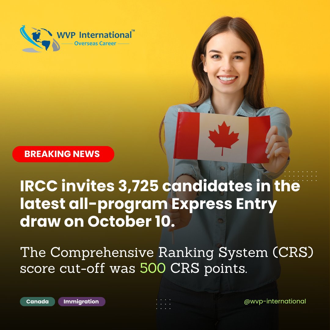 wvpintl's tweet image. IRCC invites 3,725 candidates in the latest all-program Express Entry draw. The Comprehensive Ranking System (CRS) score cut-off was 500 CRS points.

#canadaimmigration #canadaexpressentry #canadaprvisa #canadavisa #prvisacanada #pnpvisa #pnpdraw  #canadanews #WVPInternational
