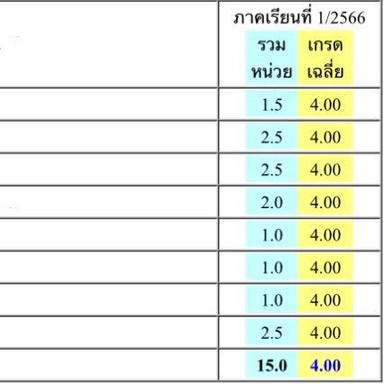 เอางี้แก แจก20รีเลย