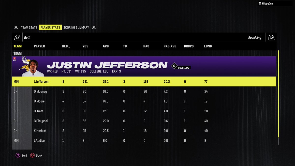 toppslux's tweet photo. Jettas szn can continue in #MaddenNFL24 at least ... 😅😈💜💛🤌 https://t.co/W9Ywr8AVVt