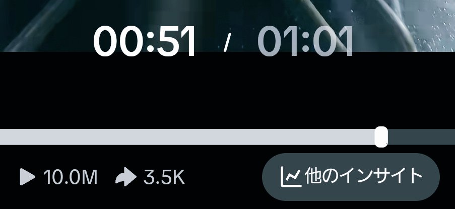 TikTokが再生回数で収益化されて
1分以上の動画出してみたら
1000万回再生いっちゃった笑