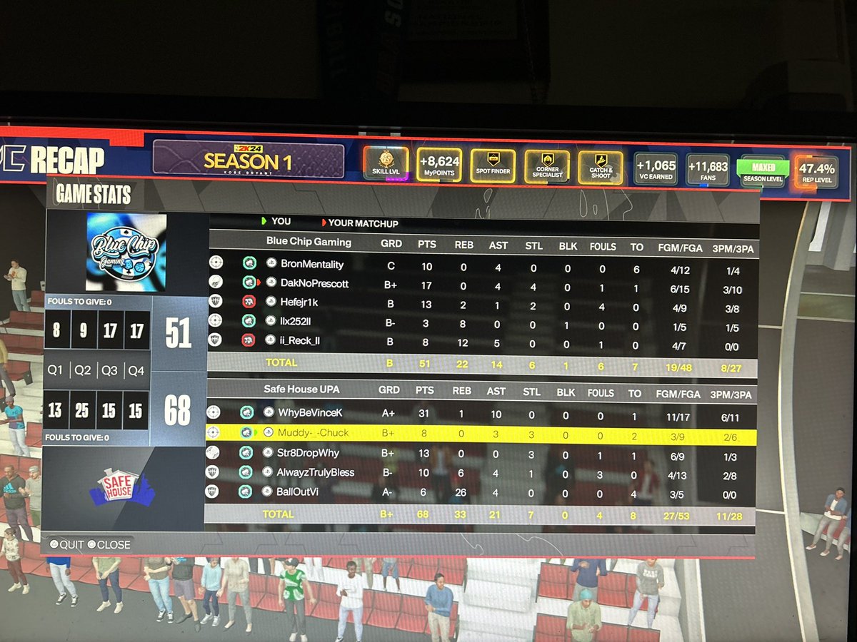 Ggs to Blue Chip (2-0) as we move on to the next round of <a href="/LeaguesTga/">TGALeagues</a> playoffs