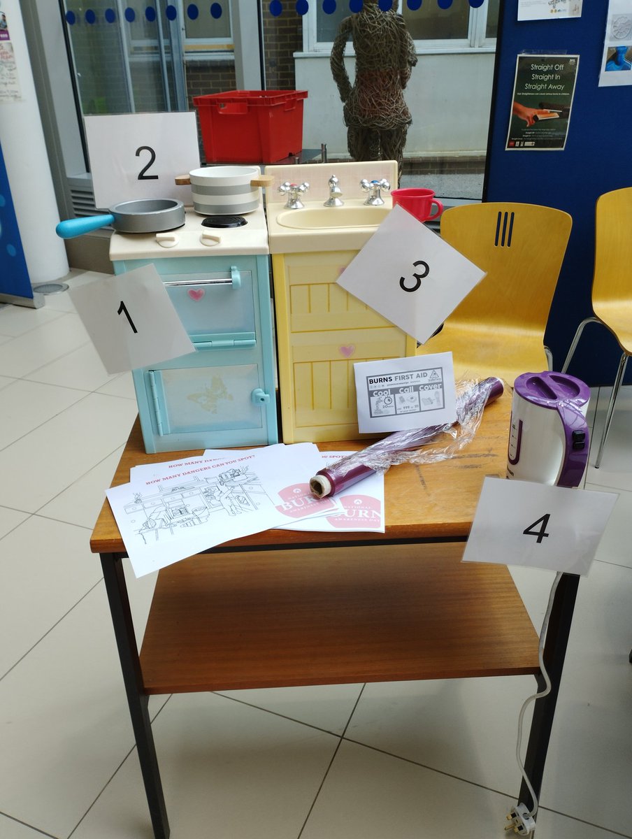 lottie01's tweet photo. It's #NBAD2023 today.
Hot water injuries (#scald) are the top cause of burn injuries in children resulting in #scars and #disability - they most commonly occur in the kitchen, how many you can spot and can you spy the tools for first aid (see the alt description) #coolcallcover https://t.co/SZQtksnzr5