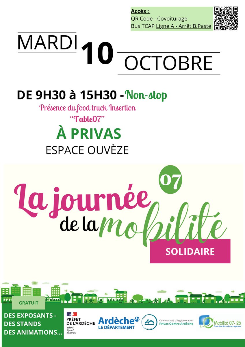 Parcours Confiance LDA tweet media