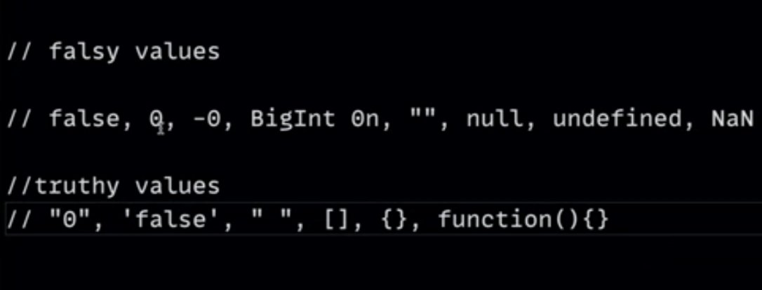 sanshirodkar's tweet image. #jsnotes
#chaiaurcode
#falsyvalues