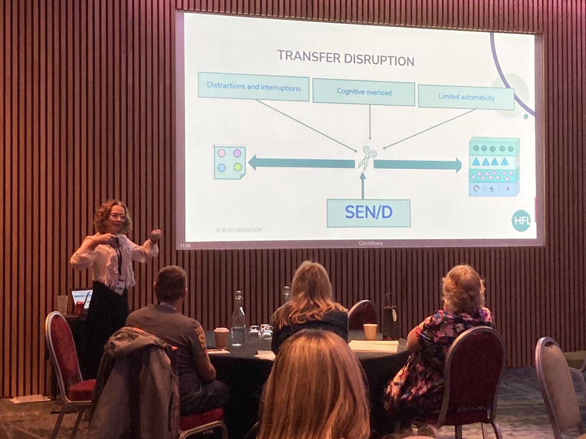 HFL_Education's tweet image. Louise Barrell, Lead SEND Adviser, and Joanna Di Bella, School Effectiveness Adviser at @HFLEducation are holding a workshop on how to support leaders to explore the implementation of the curriculum for pupils with SEND. #HPHTC23