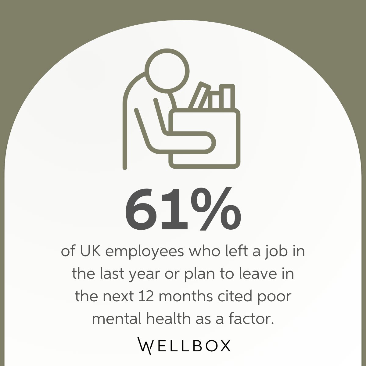 This World Mental Health Week prioritise mental health in the workplace! Over 60% of UK employees leave their jobs due to poor mental health. Let’s start by creating judgment-free spaces where we can have open discussions and support each other 💚 #wellbeingwednesday