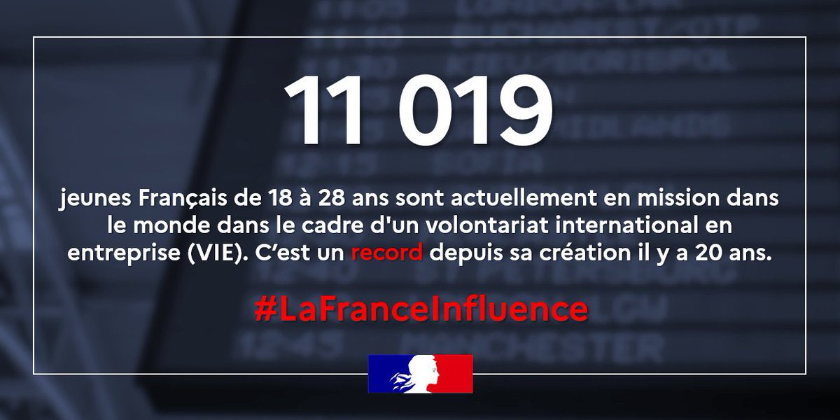 Bravo à nos jeunes Françaises et Français qui exportent leurs talents à l'international grâce au VIE. 

La France peut être fière de les avoir comme représentants, partout dans le monde ! 🇫🇷🌍

#LaFranceInfluence