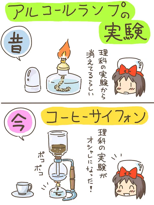 売れのこったブラウン管のおはなし。(907)

アルコールランプの実験 