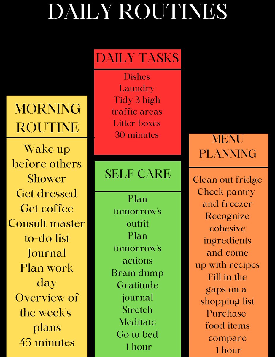 Sample daily routines

#cleaningschedule
#mockup
#customschedule
#domesticcoach
#cluttercoach
#clutter
#clean
#routines
#dailyroutines