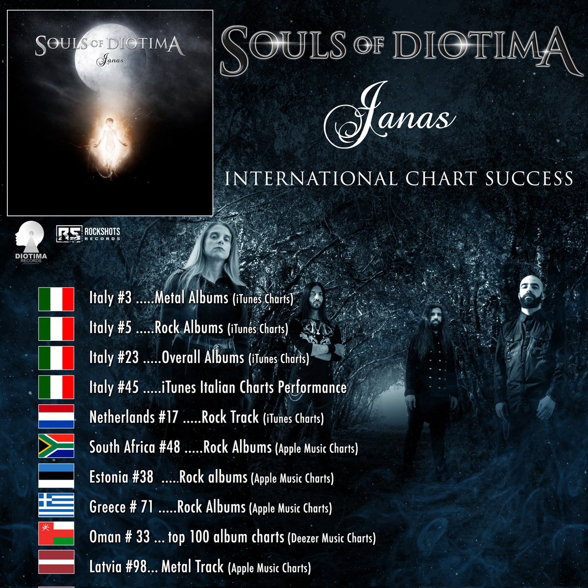 @SOULSOFDIOTIMA's latest album 'Janas' continues to run!🤘

#soulsofdiotima #metal #metalhead #janas #femalemetalband #metalband #diotimarecords