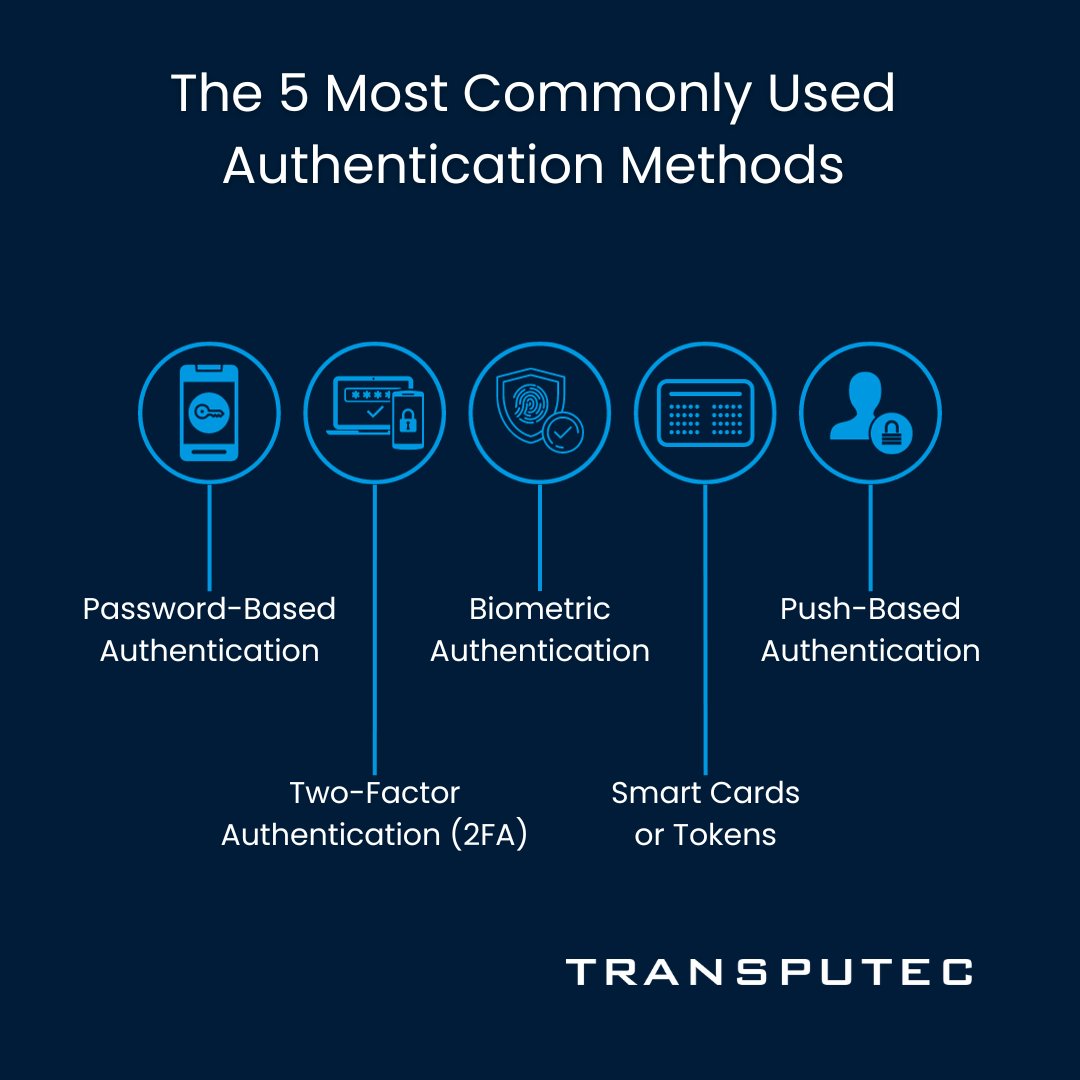 Transputec's tweet image. Ever wondered how to fortify your #DigitalData?

In 2023, choosing the right #AuthenticationMethod is vital for security.

🔗Secure your access. Contact us today: transputec.com/contact-us

#Cybersecurity #DataSecurity #DigitalTransformation