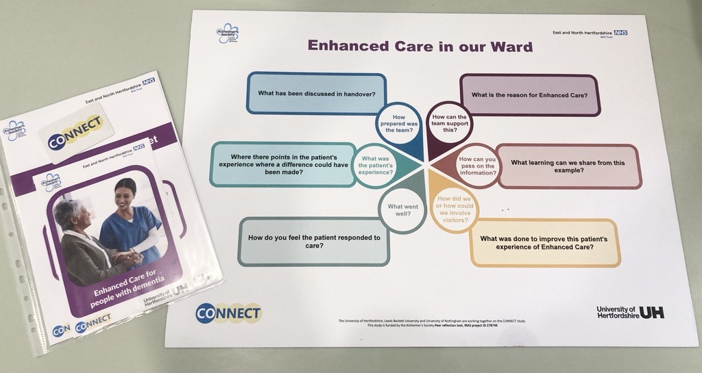 ARC_EoE's tweet photo. 🗨️Fantastic discussions are taking place at the #CONNECTStudy event on the importance of sharing responsibility for #dementia care and celebrating successes!
Through sharing responsibility we can improve experiences for people with #dementia, their #carers and healthcare teams. https://t.co/36qRHNW5R6