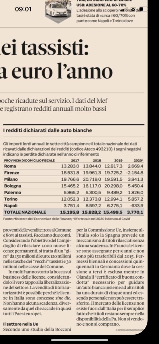 Selvaggia Lucarelli tweet media