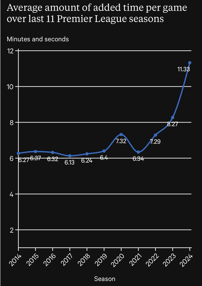 Nick Miller tweet media