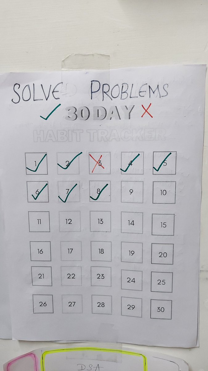 Sahilsher2710's tweet image. Day 69 of #75dayscodechallenge
OK guys be honest
Today, I studied DSA for an hour
> Solved 3rd problem on
#StriversA2ZSheet
>Started #sql from
#gatesmashers
📌Progress each day Honest with yourself
#100DaysOfCode #DSA #java
#buildinpublic #codingNinja
#CodeNewbie