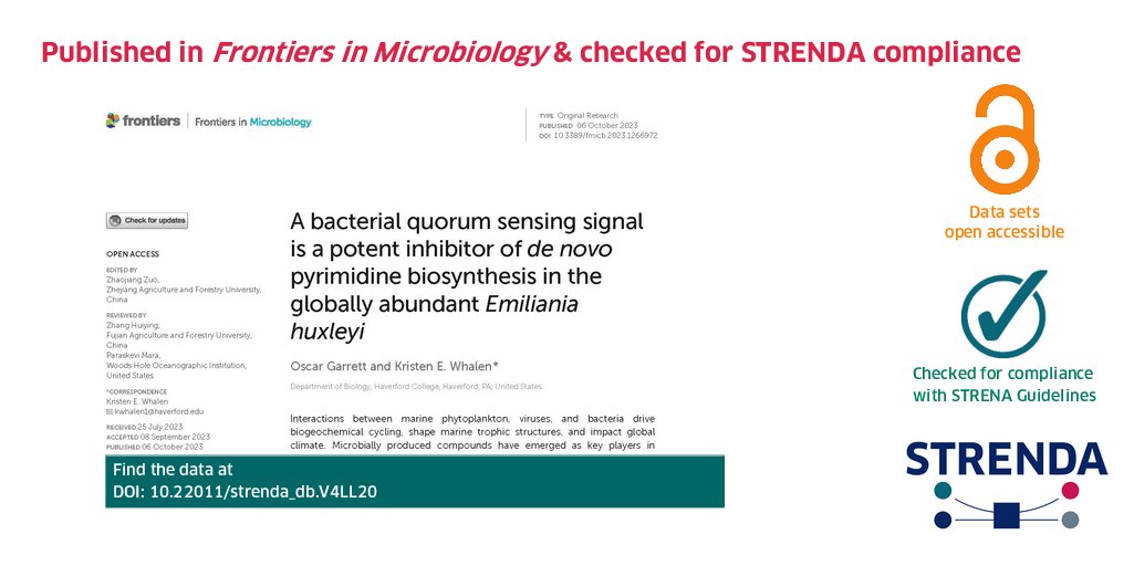 BeilsteinInst's tweet photo. Published in @FrontMicrobiol & checked for compliance with the #STRENDA Guidelines.
Find it at https://t.co/3zShcZtq5e or https://t.co/SR9kELljbq
Thanks to Kristen Whalen @labwhalen and Oscar Garrett from @haverfordedu. https://t.co/Gzg0DQeTBC