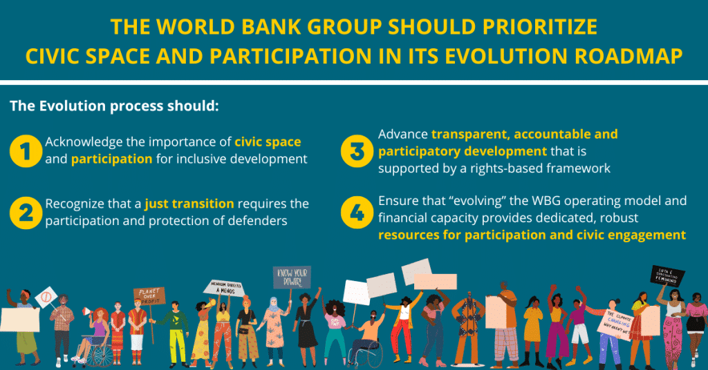 RightsinDevt's tweet photo. If the @WorldBank is truly committed to sustainable development, in its #EvolutionRoadmap it needs to prioritize #CivicSpace & safe/inclusive/meaningful participation.
Read more in this joint letter signed by 65 CSOs & community groups👇
https://t.co/czhgqFWR7W https://t.co/68ejqMNMEp