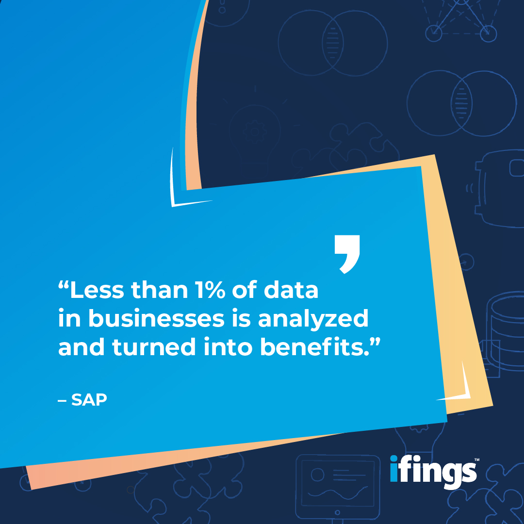 Implementing smart #technology enables you to gather and analyze #data, empowering you to make crucial decisions and improve your #business operations.
#quoteoftheday #smarttech
