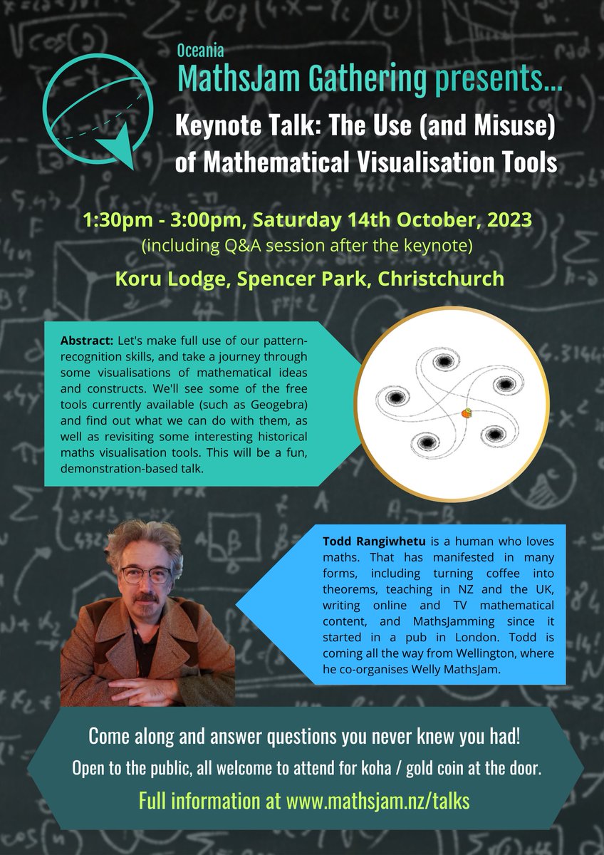 If you're free this Saturday afternoon, Todd's talk on the use and misuse of mathematical visualisation tools is open to anyone who wants to come along! #maths #Geogebra #OMG23

October 14th, 1:30 - 3:00 pm at Spencer Park, #Christchurch

Full details at mathsjam.nz/talks