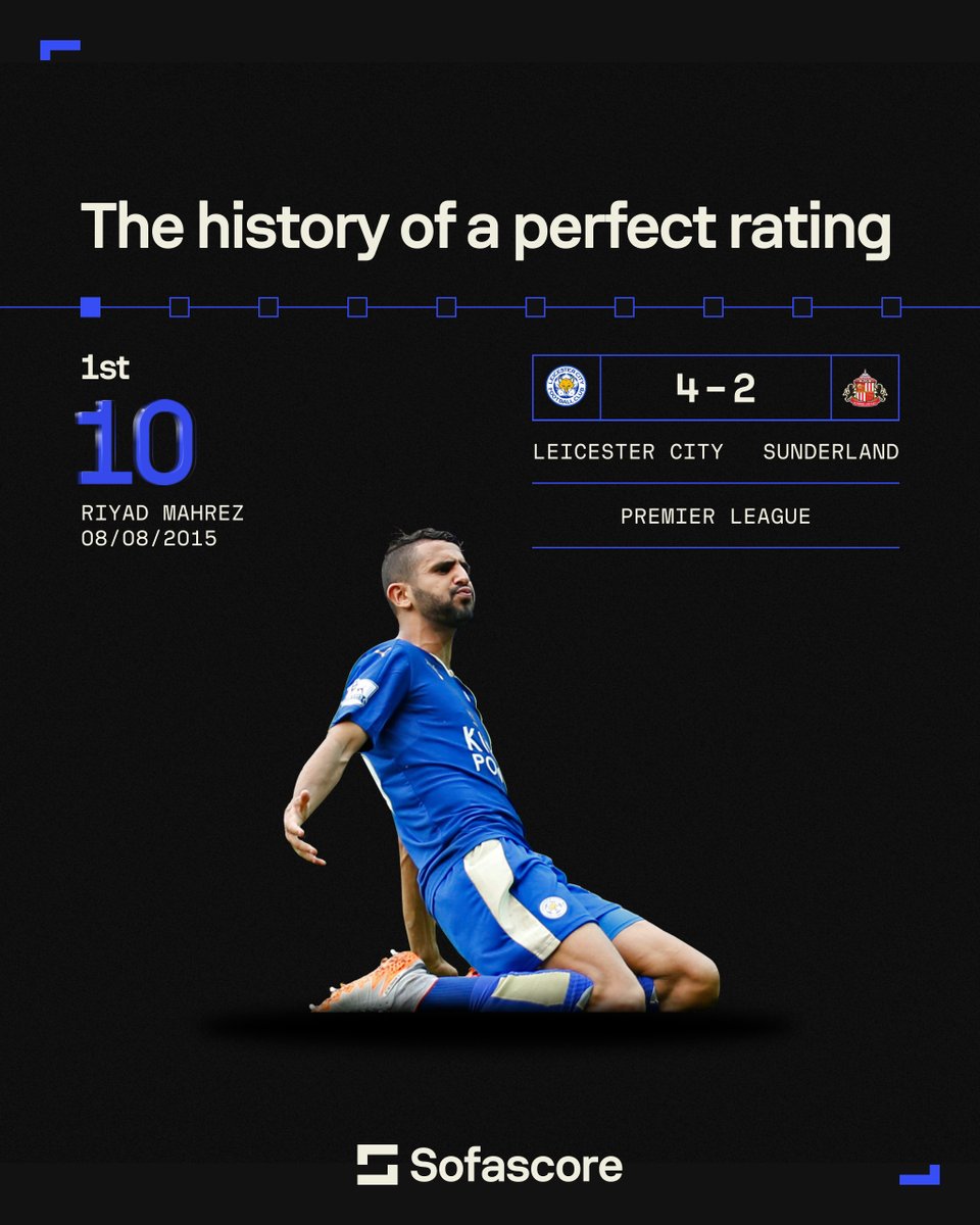 Sofascore's tweet photo. 🔟 | HISTORY OF A PERFECT RATING

Having introduced the Sofascore Rating ahead of the 2015/16 campaign, opening day of that Premier League season saw Riyad Mahrez record the first-ever perfect rating.

Below, we'll go through other major milestones in the history of the 🔟. 🧵 https://t.co/Gc5pOvAk58