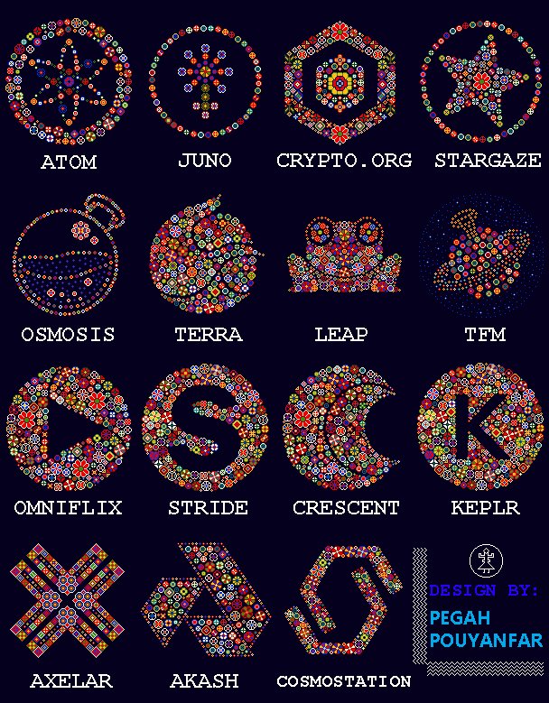 🚨'CosmoCarpet' collection released Now on @OmniFlixNetwork I inspired nomadic rug motifs for creation them. Enjoy it and Spread good vibe in NFT space. Link in Comment👇🔗