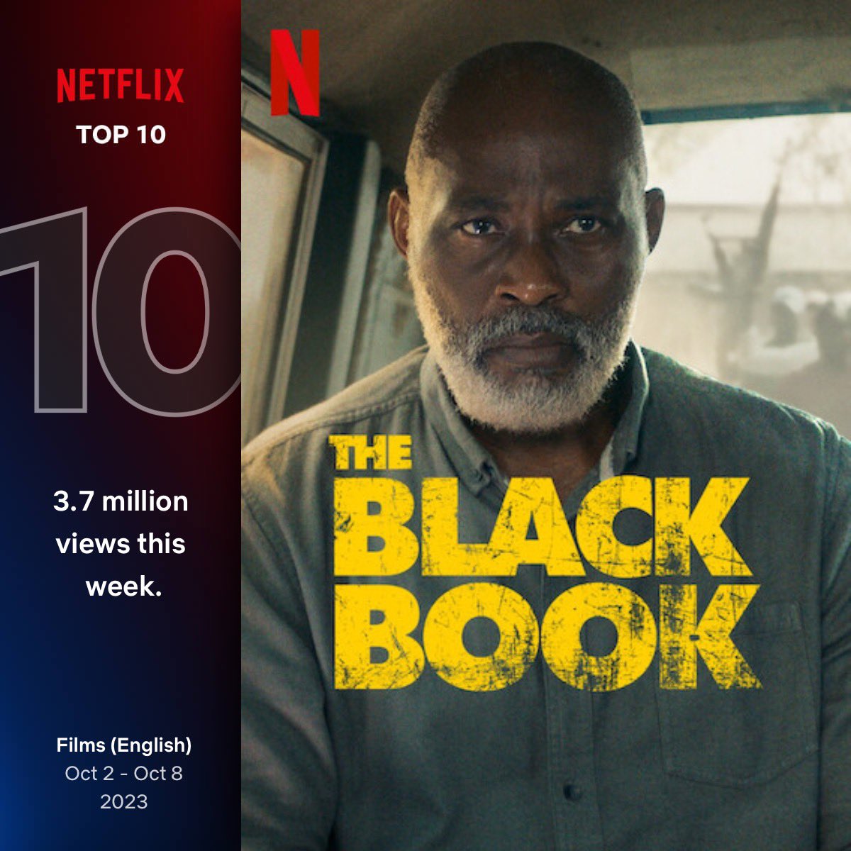 I am so grateful. Top 10 globally for 3 weeks! Thank you so much 🙏🏾🙏🏾🙏🏾