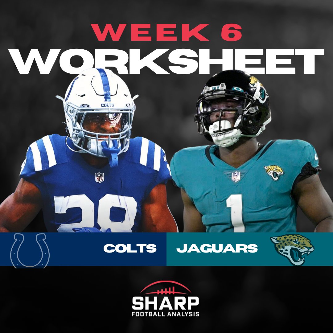 Colts vs. Jaguars Fantasy Football Worksheet, Week 1