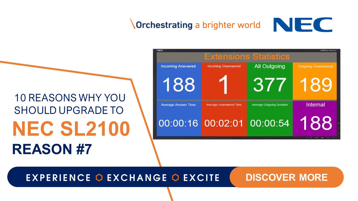 NECEnterprise's tweet photo. Manage & monitor call activity across your business from your desktop. Track team performance in real time including remote workers with #InReports https://t.co/8CmhXPIEhz #NEC #SL2100 #BuiltInBrilliance https://t.co/evrTbh1juQ