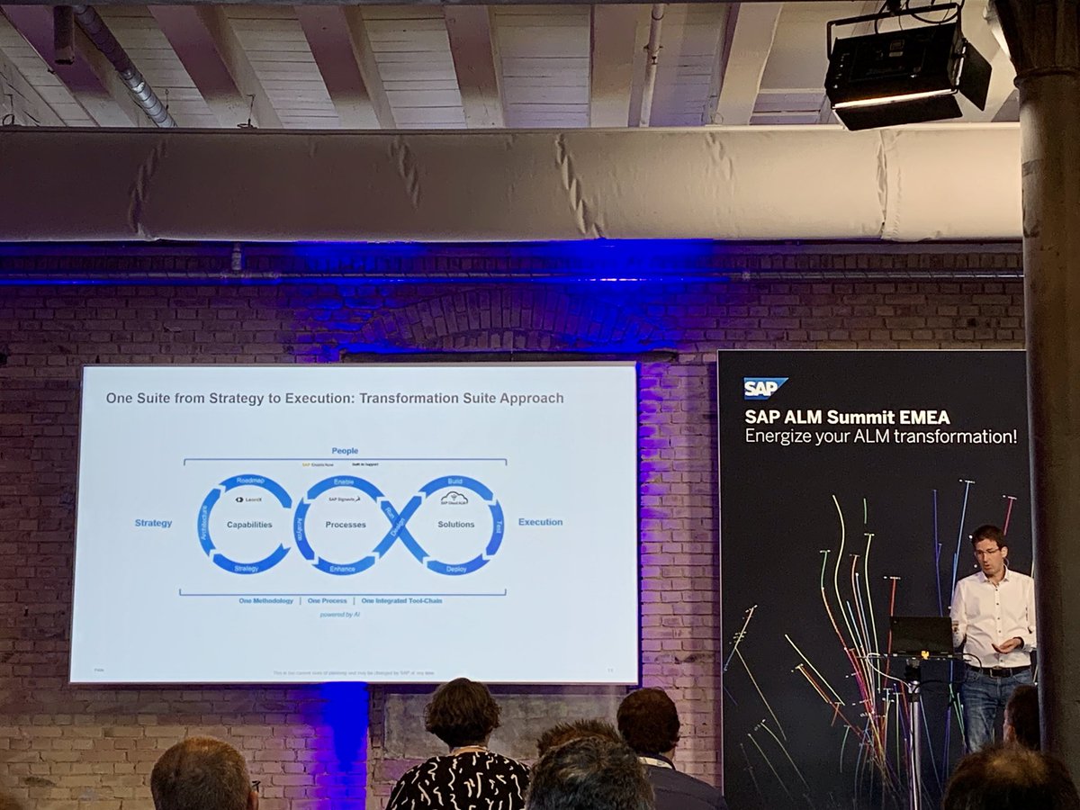 One Suite from Strategy to Execution: Transformation Suite Approach #almsummit #leanix #signavio #cloudalm #enablenow