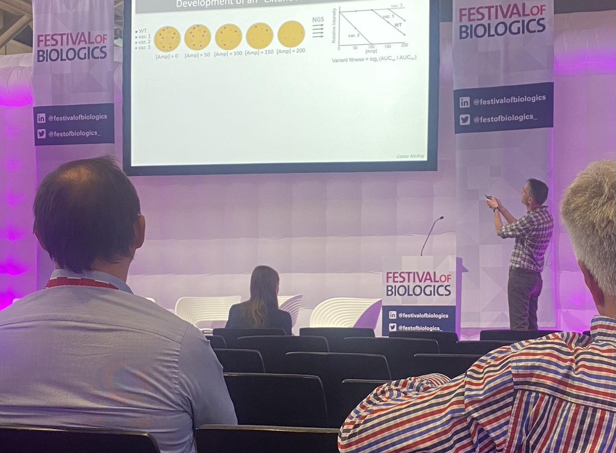 RadfordLab (@radfordlab) on Twitter photo We're thoroughly enjoying our time at <a href="/festofbiologics/">Festival of Biologics</a>! David Brockwell delivered an engaging talk yesterday about a directed evolution screen we use in our lab, sparking some thought-provoking conversations. Don't miss the opportunity to check out Conor's poster today at p158! We're thoroughly enjoying our time at <a href="/festofbiologics/">Festival of Biologics</a>! David Brockwell delivered an engaging talk yesterday about a directed evolution screen we use in our lab, sparking some thought-provoking conversations. Don't miss the opportunity to check out Conor's poster today at p158!