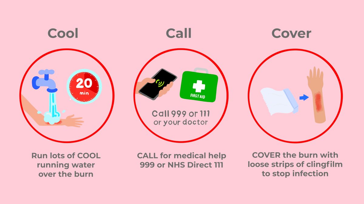 NHS Devon (@nhsdevon) on Twitter photo Do you know first aid when you or someone you know has been burnt? The <a href="/CBTofficial/">ChildrensBurnsTrust</a> have some great resources and support available; check it out here: cbtrust.org.uk/get-informed/f…
#BeBurnsAware #NationalBurnAwarenessDay Do you know first aid when you or someone you know has been burnt? The <a href="/CBTofficial/">ChildrensBurnsTrust</a> have some great resources and support available; check it out here: cbtrust.org.uk/get-informed/f…
#BeBurnsAware #NationalBurnAwarenessDay