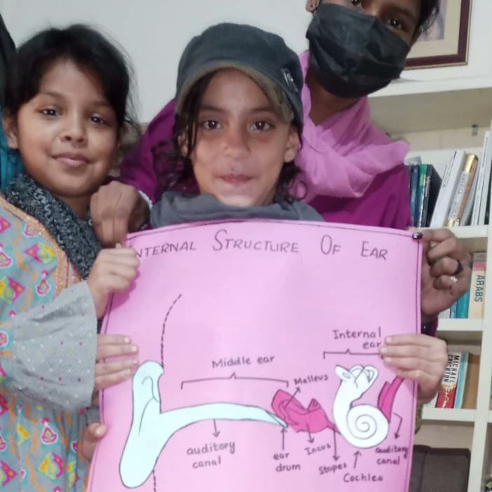 SLP_Vision21's tweet photo. Activities are an integral part of our education model. 

Students are engaged and thrilled to learn by doing. 

#allstudents #slpstar #slpmodels #student #students #practical #learningbydoing #slpstar #visionschool #rwp https://t.co/uI6QXMgyUS