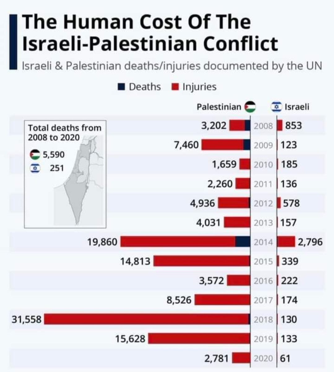 Jonas Paludan tweet media